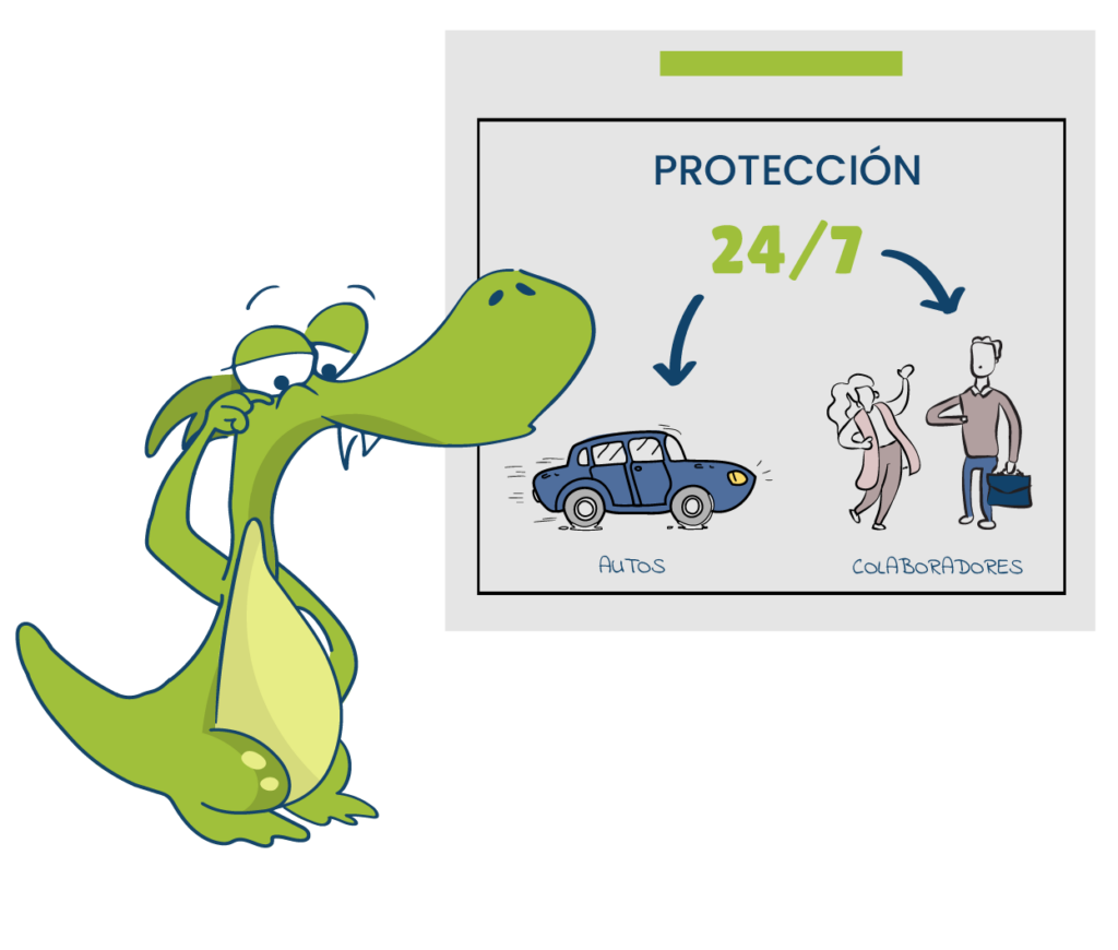 Protección 24/7