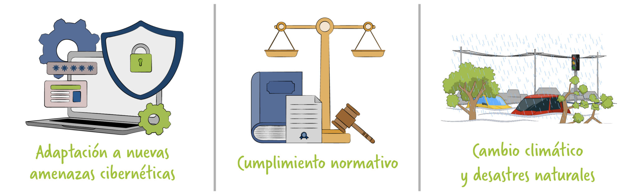 Estrategias clave para una protección óptima