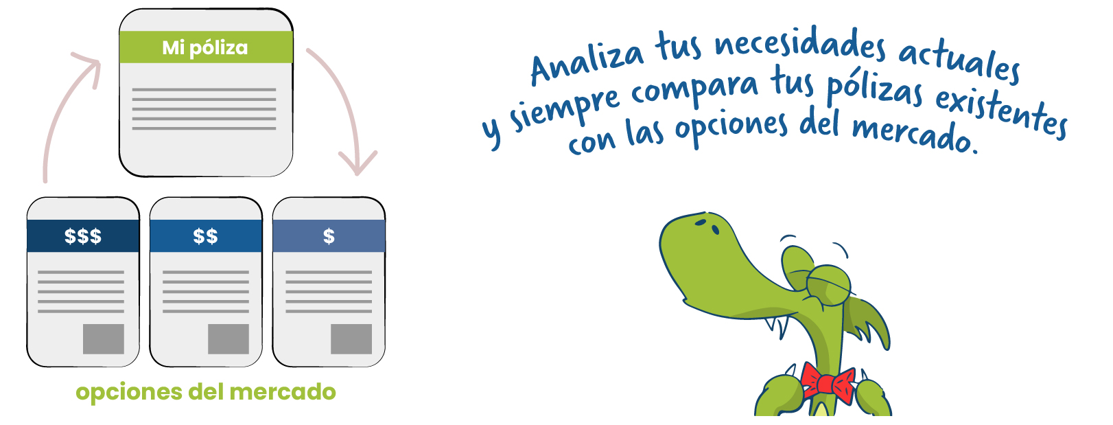 ¡Asegúrate de estar bien protegido!
